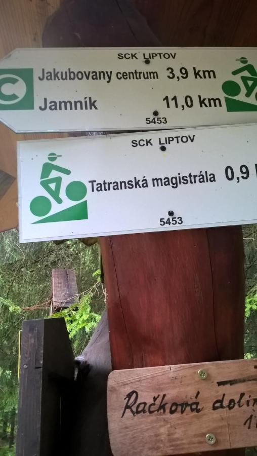 Chata V Zapadnych Tatrach Jakubovany  Exteriör bild